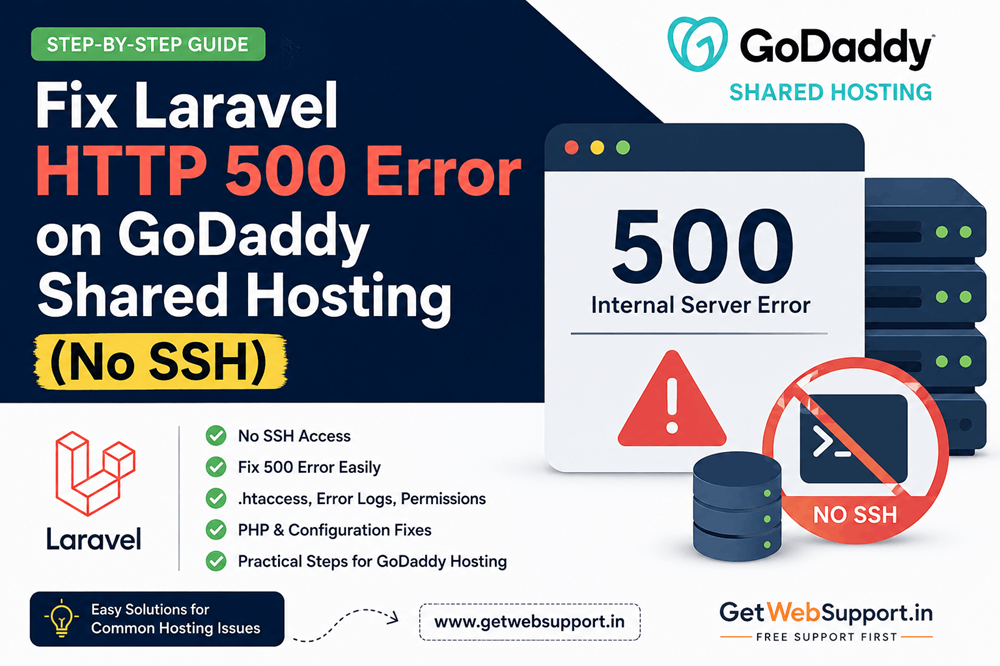 Laravel HTTP 500 error page shown on GoDaddy shared hosting with no SSH access