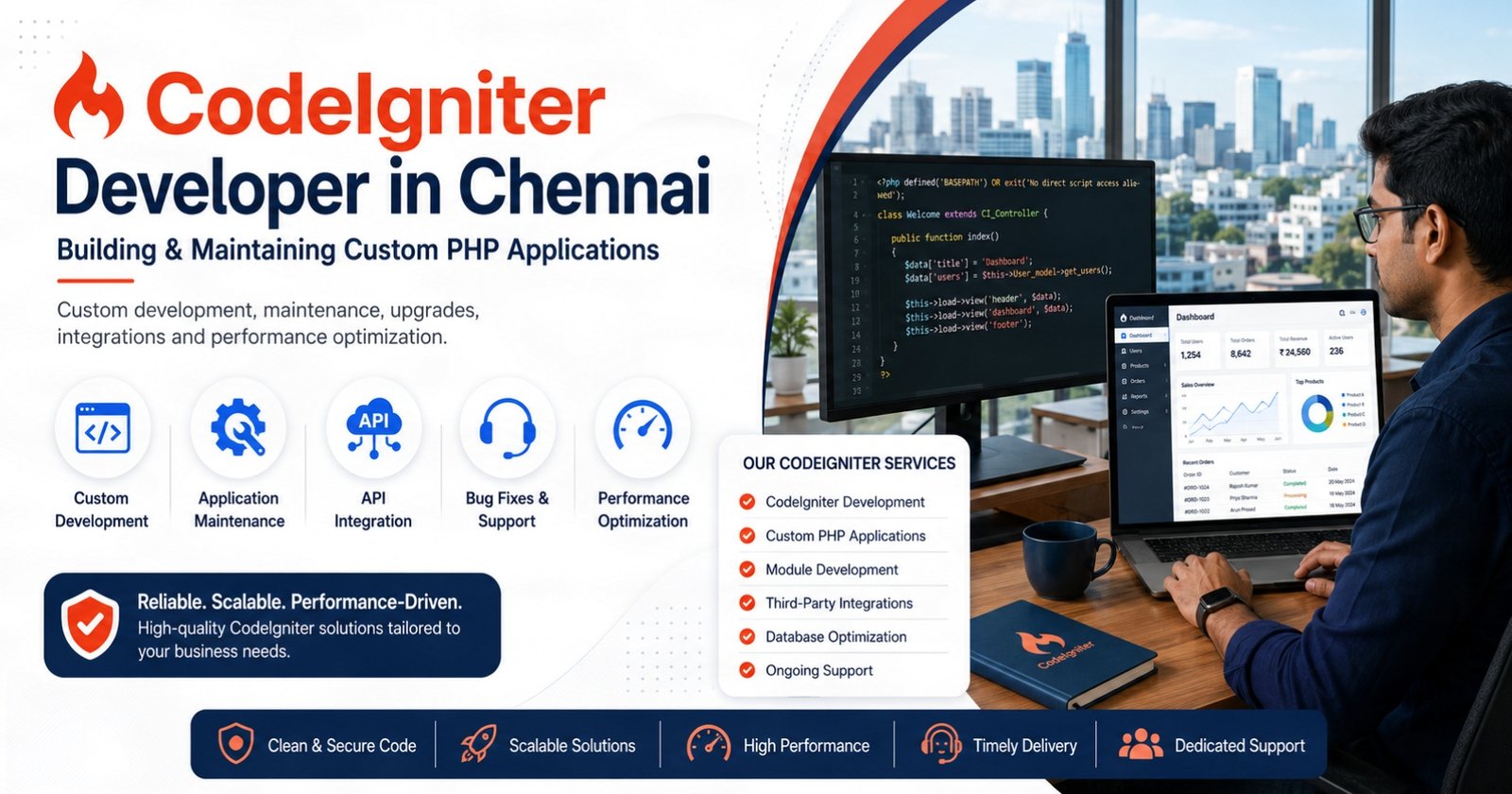 CodeIgniter developer in Chennai building and maintaining custom PHP applications
