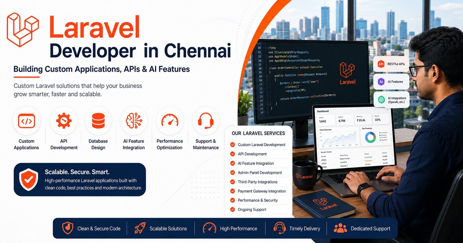 Laravel developer in Chennai building custom applications, APIs, and AI features
